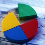 UPLIFT.UZ diversifikatsiya