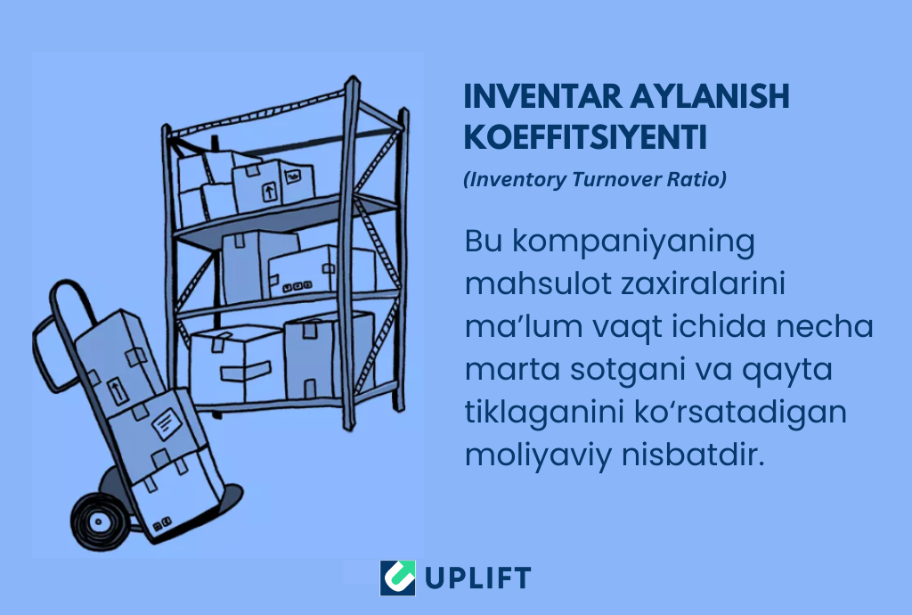 Read more about the article Inventar Aylanish Koeffitsiyenti (Inventory Turnover Ratio)