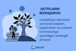 Read more about the article Aktivlarni boshqarish nima?